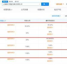 上汽集團參股成立智慧交通科技公司，注冊資本8億元推動上?；ヂ摼W銷售創新