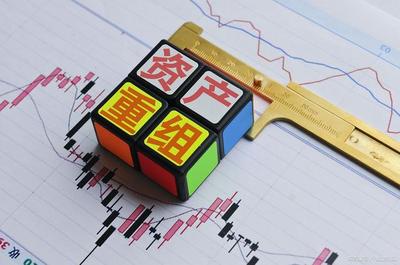 突然公告!六家公司籌劃重大資產重組、收購等重要消息(2.7)